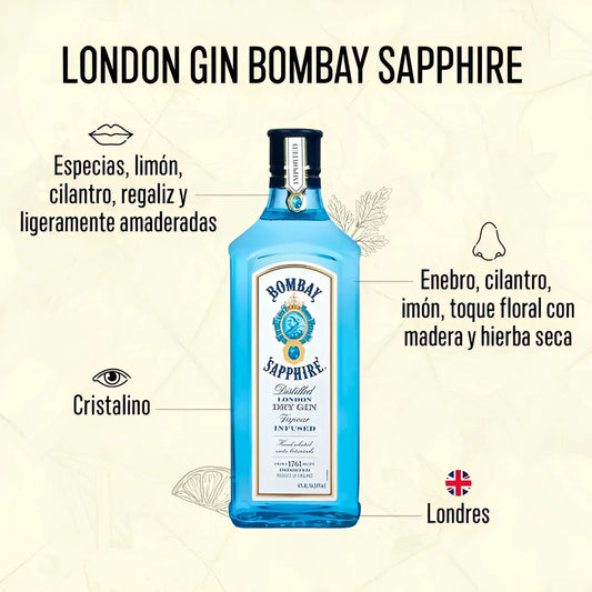 Gin Bombay Sapphire 1750 ml