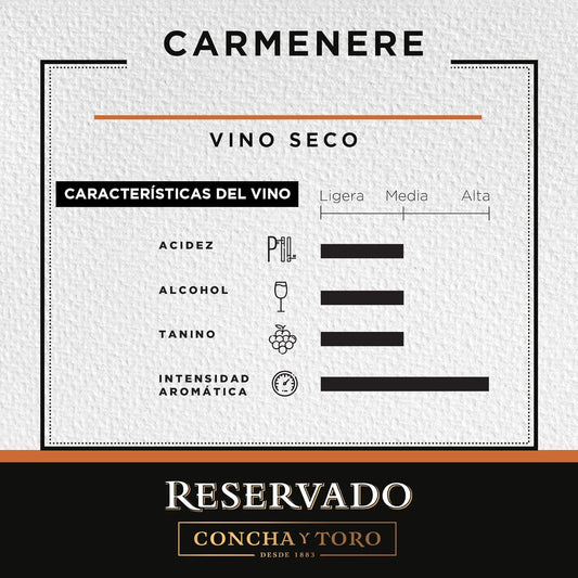 Vino Tinto Concha Y Toro Resevado Carmenere 750 ml