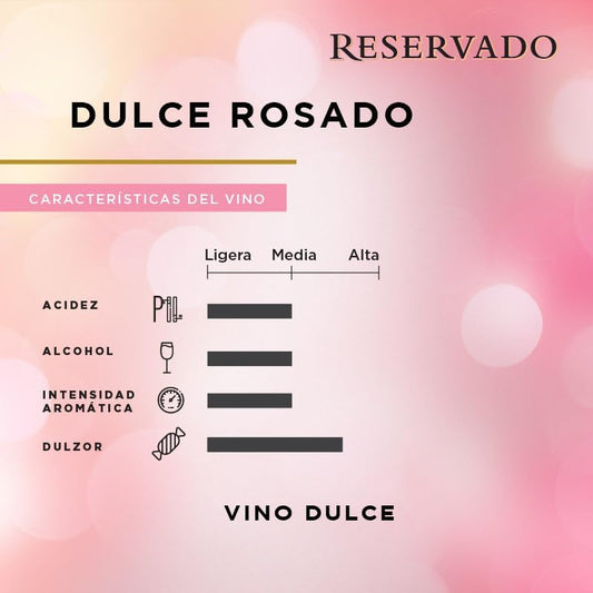 Vino Rosado Concha Y Toro Reservado Rose 750 ml