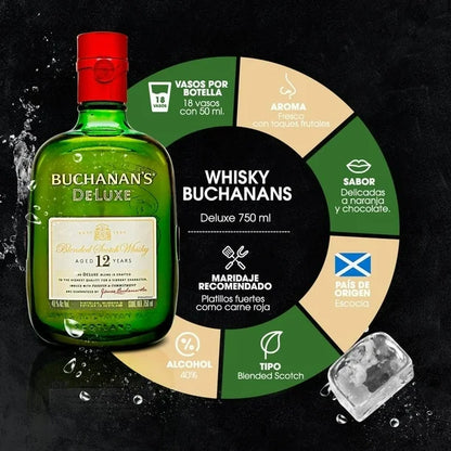 Whisky Buchanans Deluxe 12 Años 750 ml - Diageo