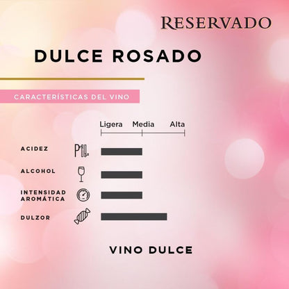 Vino Rosado Concha Y Toro Reservado Rose 750 ml