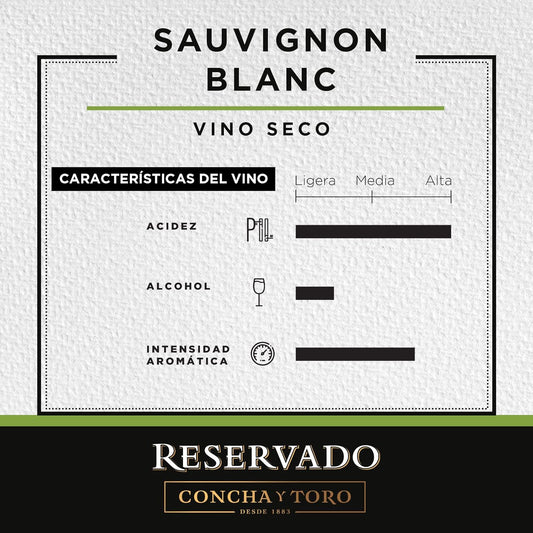 Vino Finca La Bianca Sauvignon Blanc Reservado 750 ml