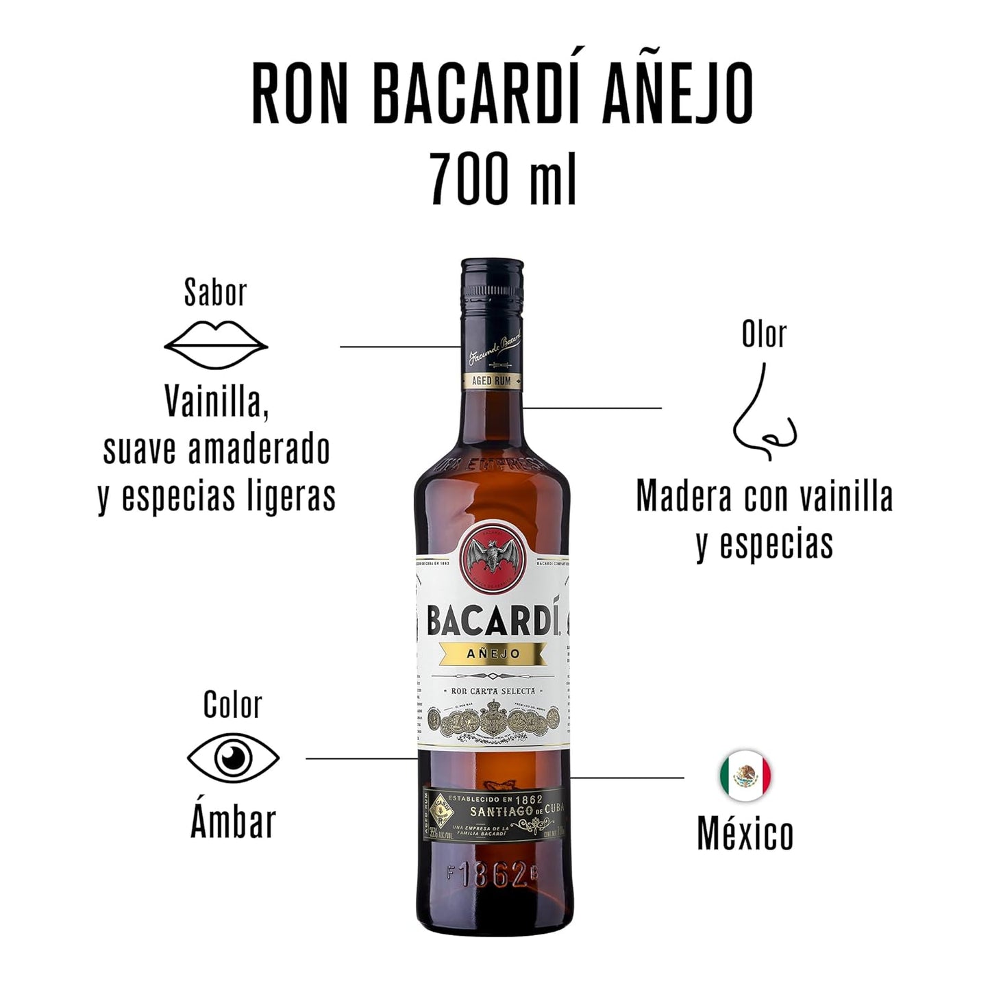 Ron Bacardi Añejo 750 ml
